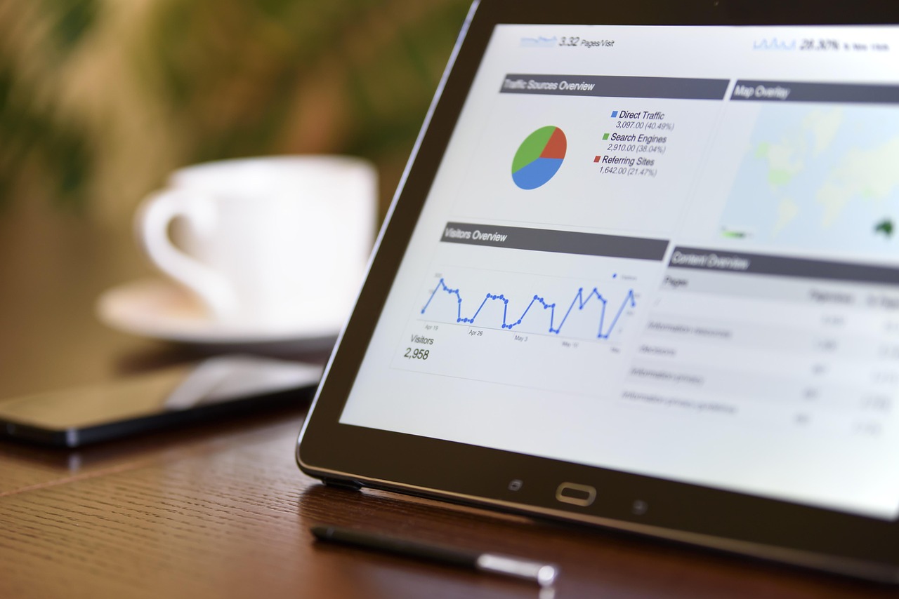 Data analysis screens — sharp operations are quantitative, not intuitive